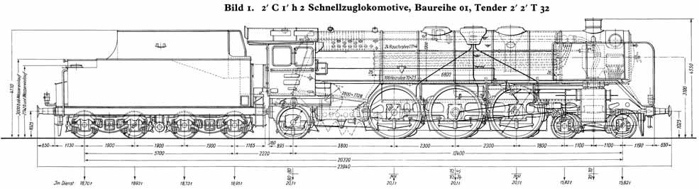 Schnellzuglokomotive Baureihe 01