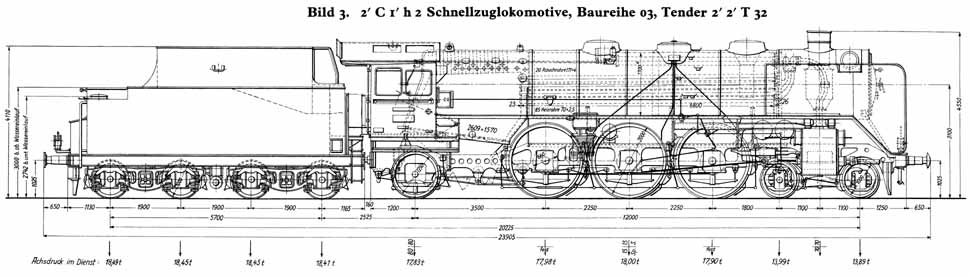 Schnellzuglokomotive Baureihe 03