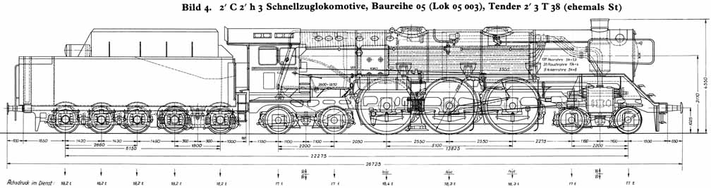 Schnellzuglokomotive Baureihe 05 Umbau