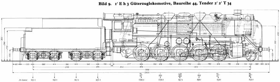 Güterzuglokomotive Baureihe 44