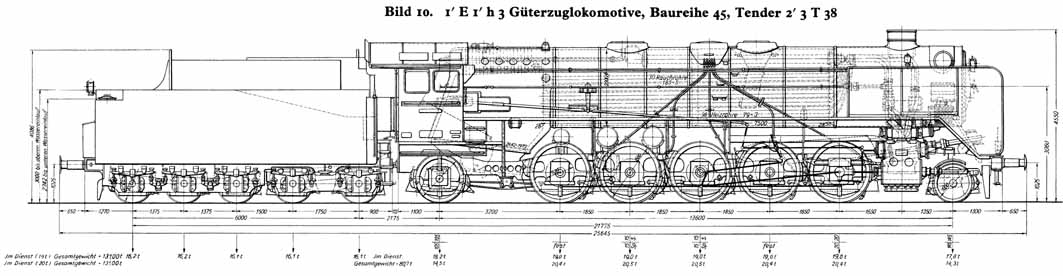 Güterzuglokomotive Baureihe 45