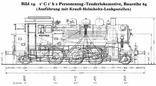 Personenzug-Tenderlokomotive Baureihe 64