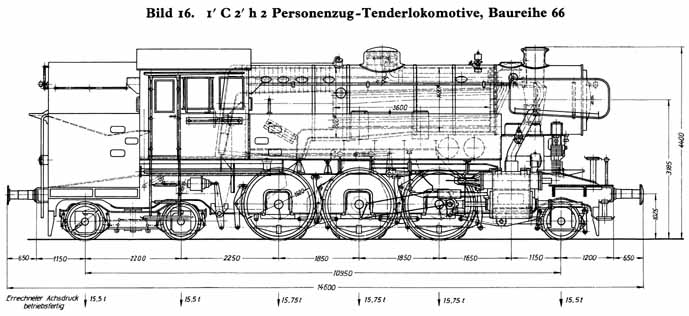 Personenzug-Tenderlokomotive Baureihe 66