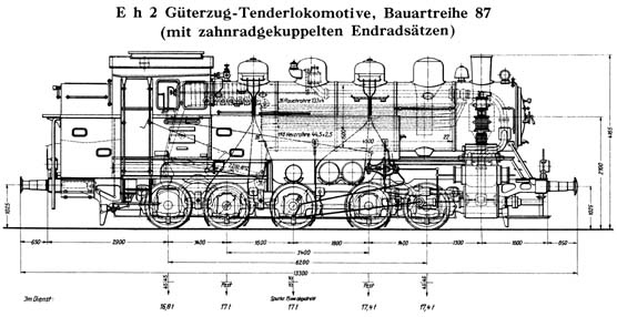 Güterzug-Tenderlokomotive Baureihe 87