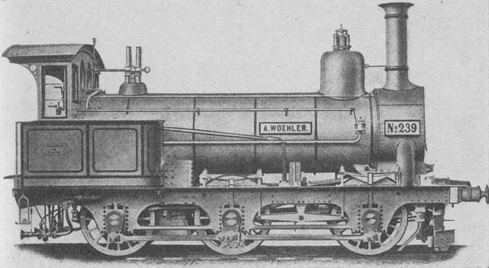 Bild 10 C-Lokomotive mit Außenrahmen